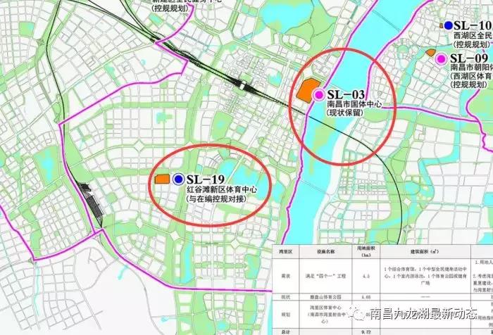 南昌九龙湖西最新动态,南昌九龙湖西未来还有发展吗