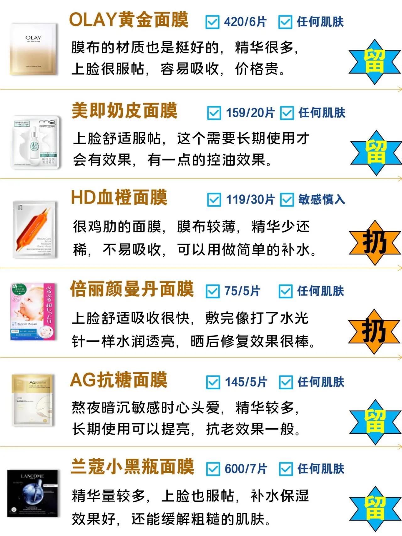 夏季面膜补水美白品牌,李佳琦推荐面膜平价补水面膜