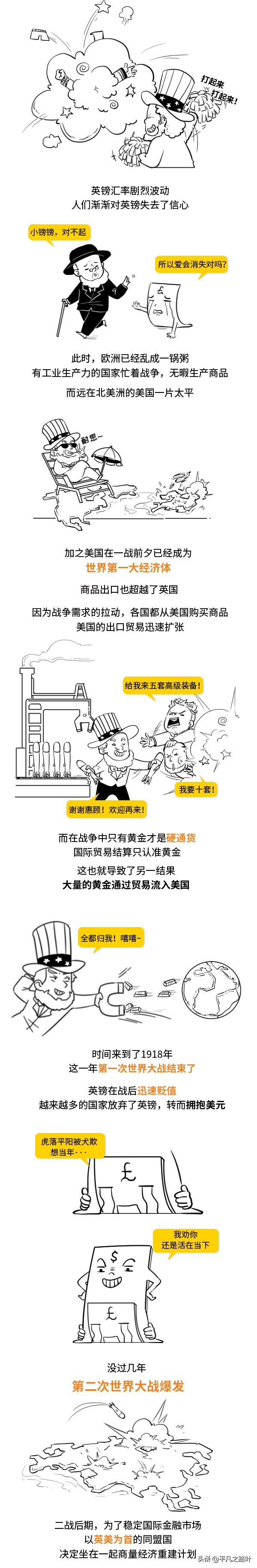 美元霸权为美国每年增收多少,美元是如何维持美国霸主地位的