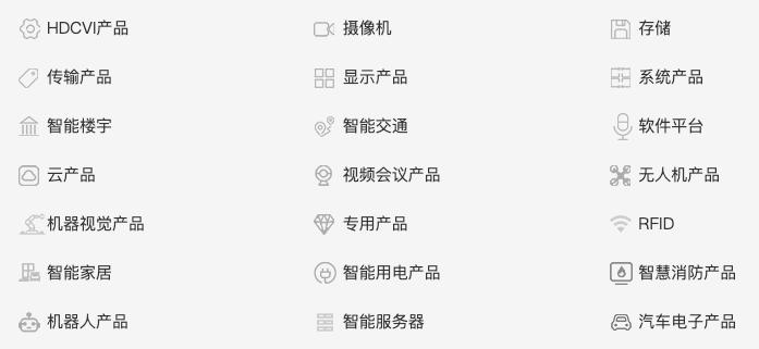大华安防监控视频业务板块,大华视频监控综合平台做什么的