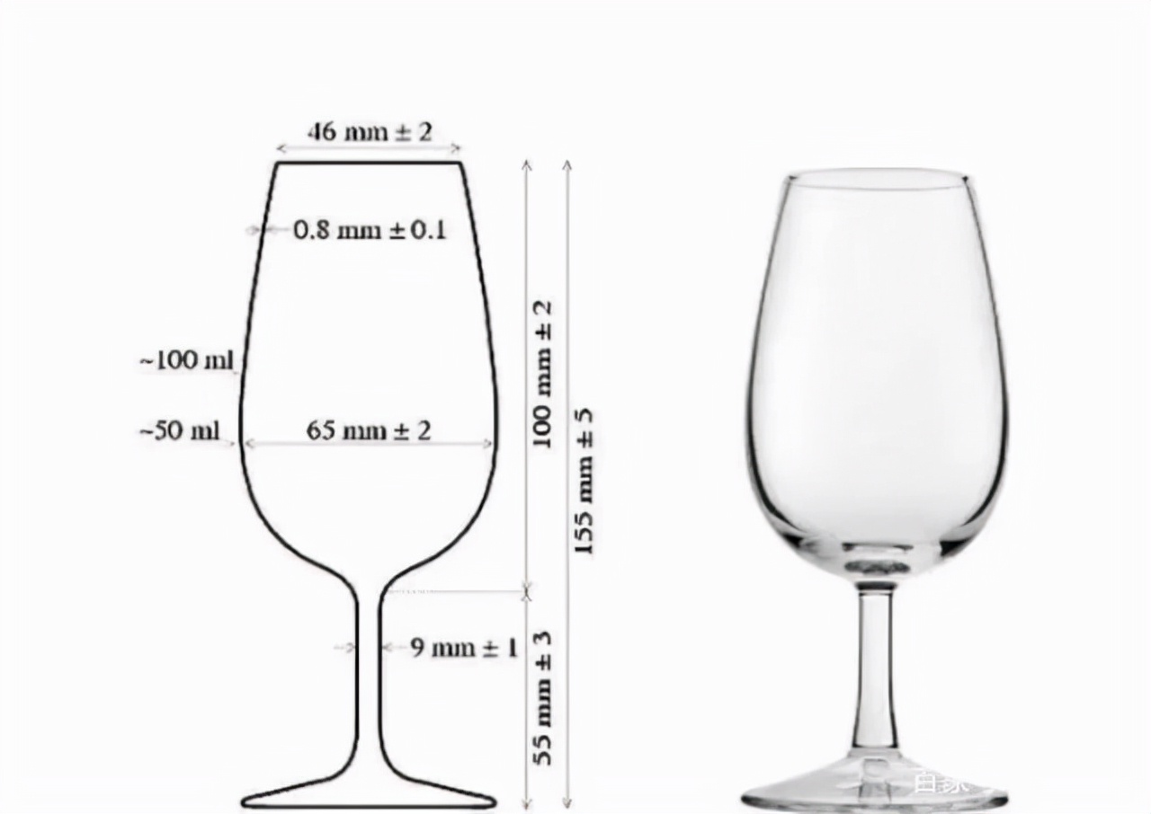 一文读懂葡萄酒杯和醒酒器,葡萄酒醒酒器的正确使用方式