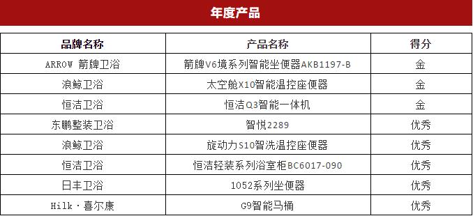 涓滈箯涔濈墽鎭掓磥绠墝鍗荡姣旇緝,绠墝鍜屼笢楣忎節鐗х編鏍囧崼娴村摢涓ソ