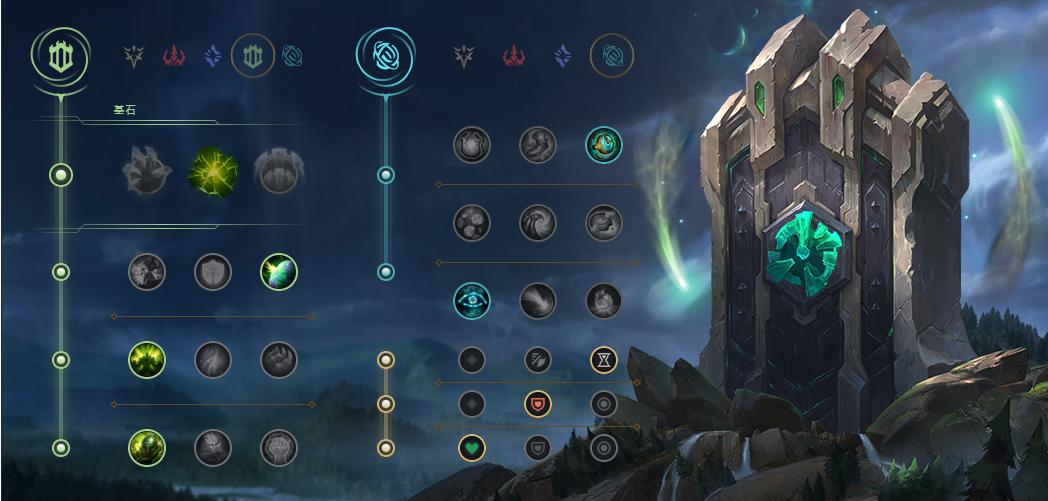 lols14莫甘娜辅助出装,莫甘娜辅助天赋和出装lol