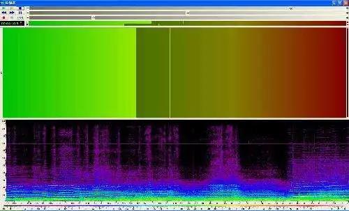 车载u盘无损音质是不是智商税,无损音乐是不是智商税