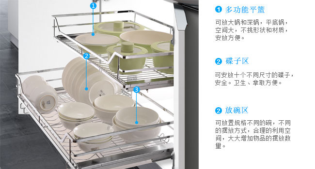 橱柜都需要哪些五金,橱柜的五金都有哪些
