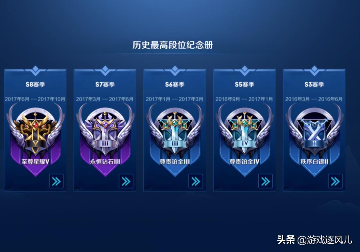 王者荣耀七宗罪大全,王者荣耀十宗罪系列