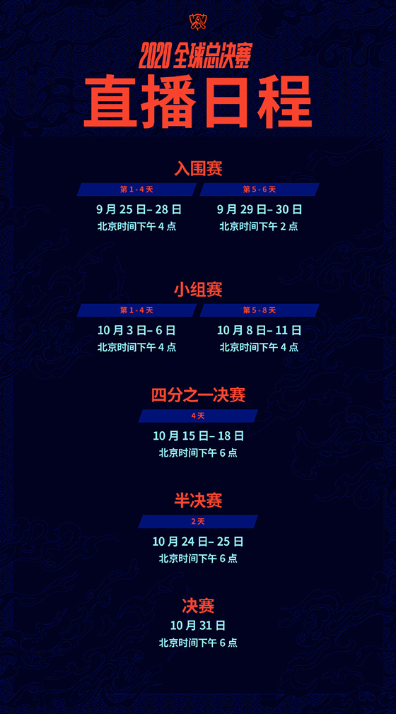 espn发布nba现役前十球员排名,s10全球总决赛tes打dwg