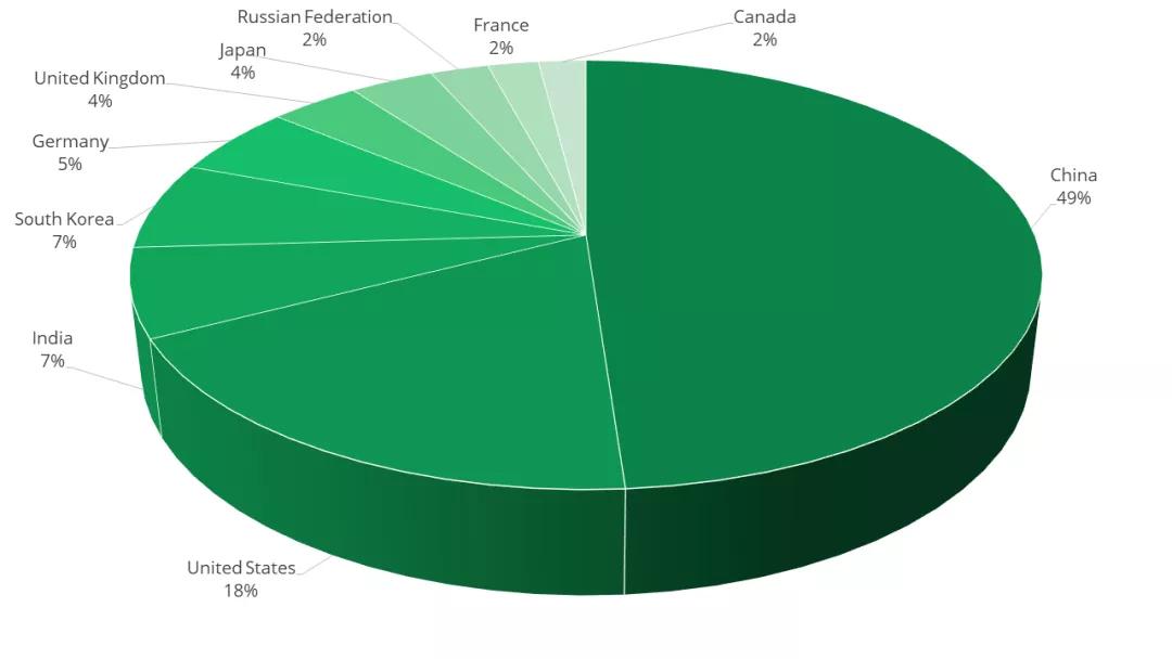 电气领域核心期刊审稿较快的,审稿周期短的电气期刊