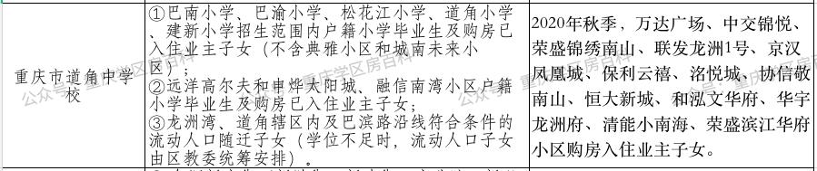 重庆巴南小升初划片一览表,2015年巴南区各小学划片范围