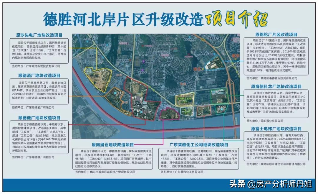 佛山顺德大良旧改项目,顺德旧改工业园项目