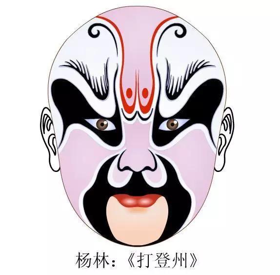 张飞京剧脸谱图片,卡通京剧脸谱图片
