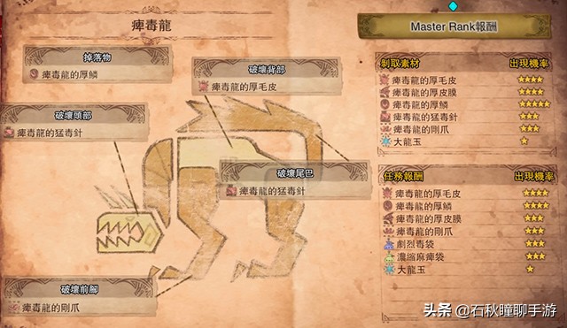 怪物猎人世界冰原雾瘴尸套龙属性,怪物猎人世界冰原冰咒龙猎虫连招