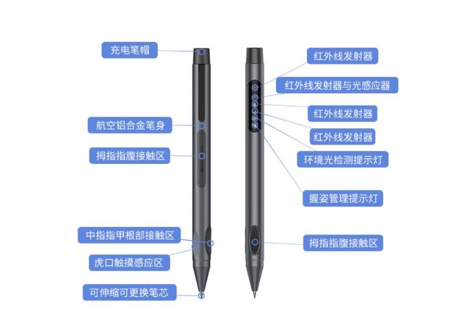 正姿护眼笔儿童,正姿儿童护眼笔