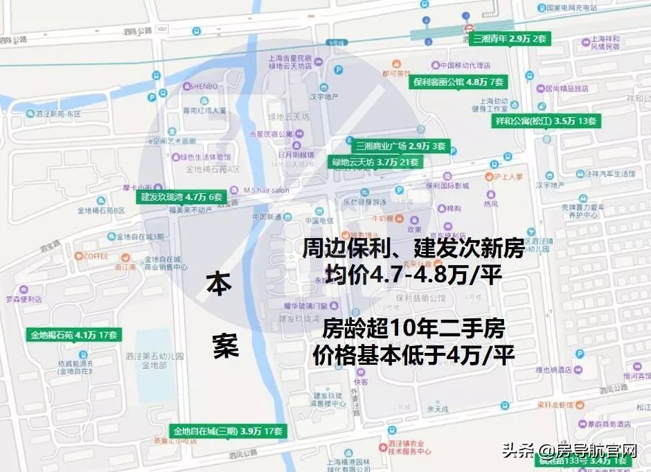 为什么上班族喜欢租房,为何上班族都喜欢买二手车