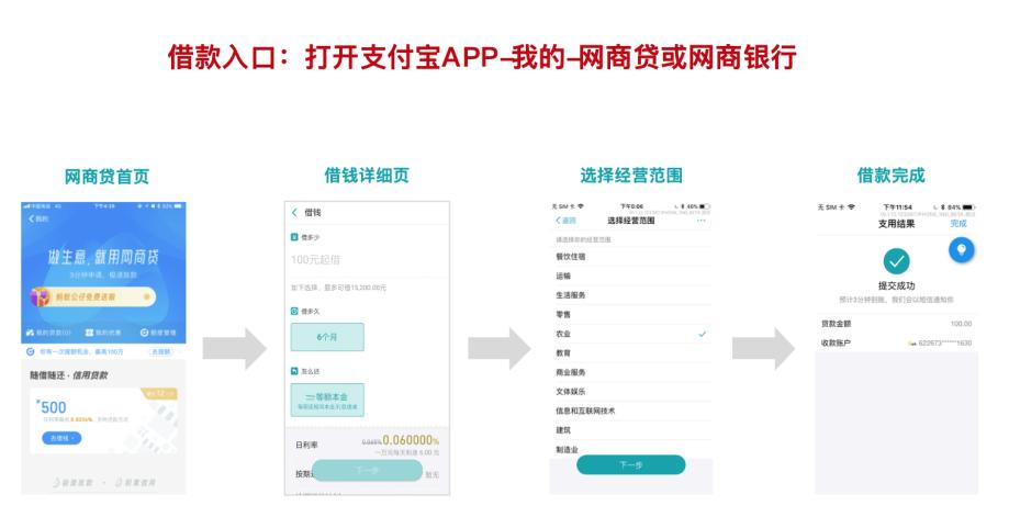 支付宝上“运秒贷”助力物流老板资金周转，借10万赚净利18万
