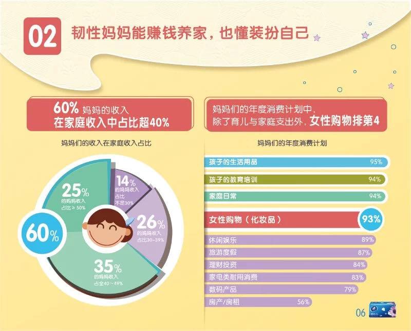 女人在职场必看的十本书,让女人受益一生的60本书