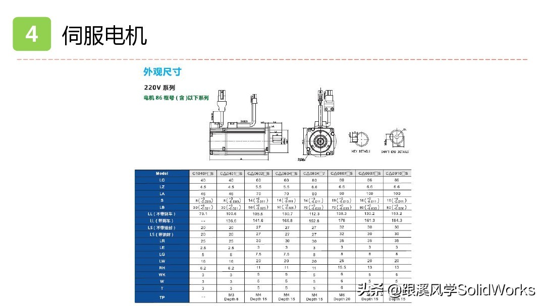 solidworks姝ヨ繘鐢垫満璁捐,solidworks鍏ラ棬鏁欑▼浼烘湇鐢垫満