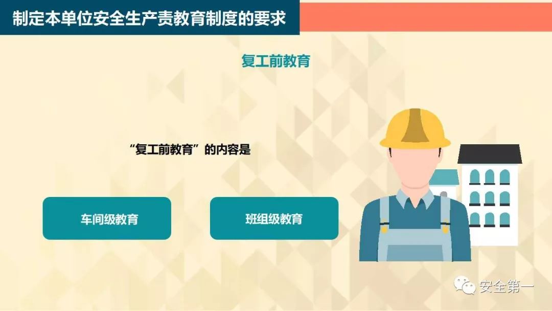 岗位安全事项ppt,24年员工安全意识提升ppt