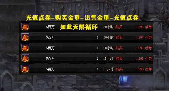 dnf钻石强化券,dnf勇士币换强化器活动还会有吗