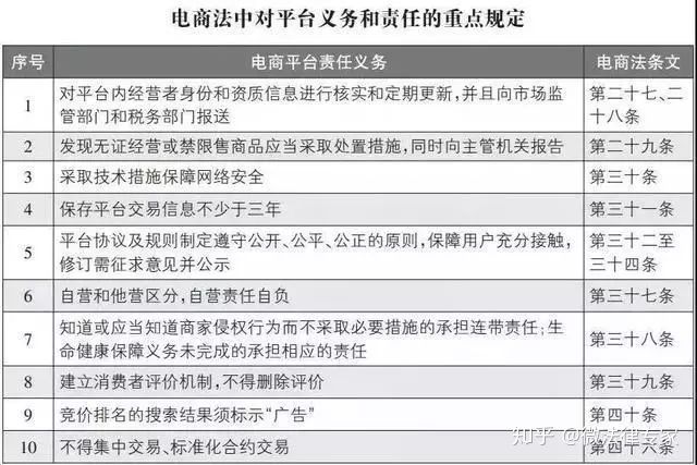 朋友圈的代购都是真的吗,朋友圈的代购怎么知道靠不靠谱