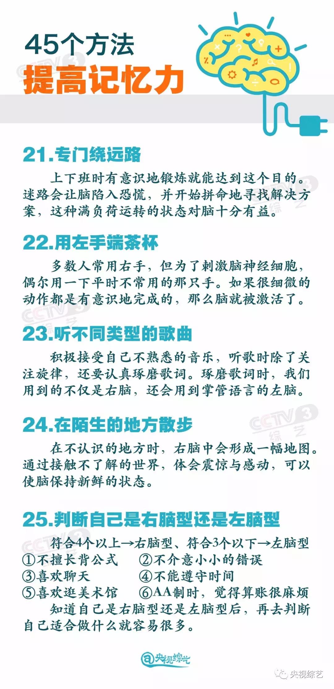 看完就忘了怎么提高记忆力,看了很多记忆的方法还是记不住