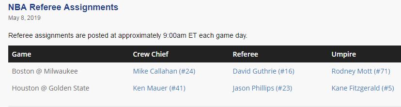 火勇g5精彩集锦,火勇g7裁判