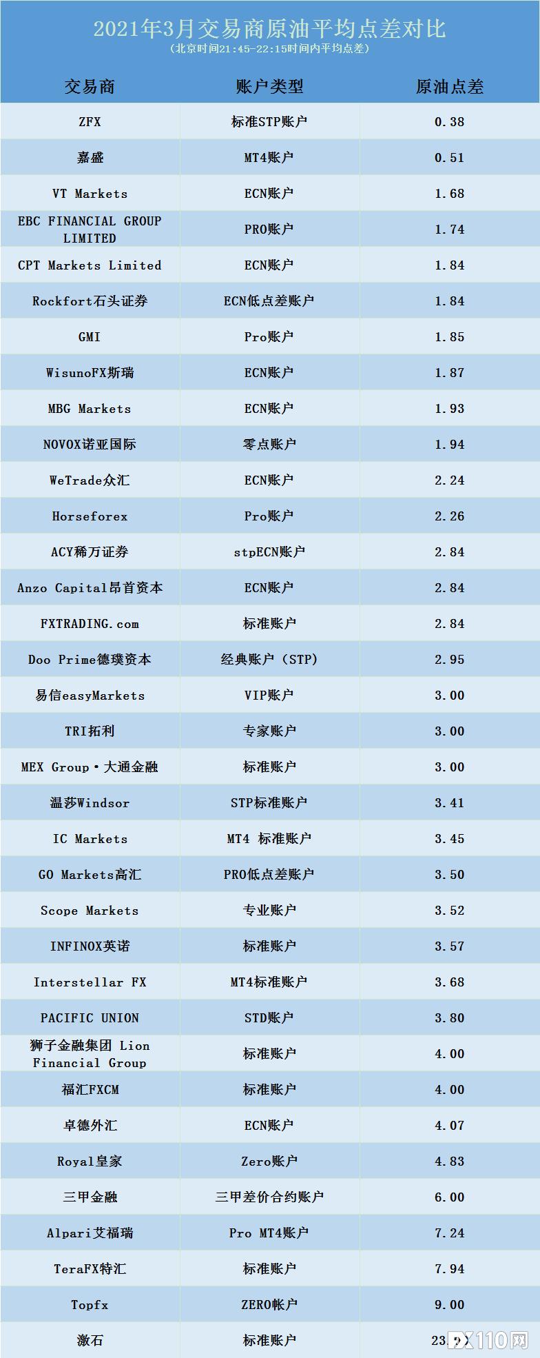 opec对于国际原油价格的影响,opec原油最新信息