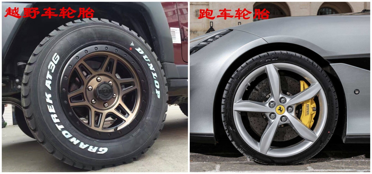 越野轮胎胎壁厚薄有什么区别,轮胎胎壁薄厚与轮毂大小无关