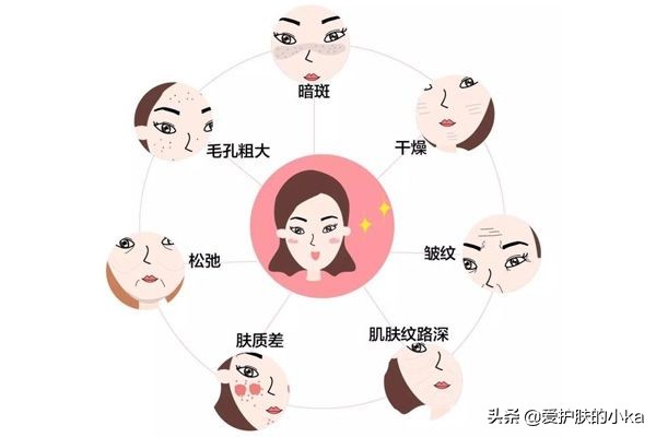 皮肤受损不吸收护肤品怎么改善,皮肤搓泥不吸收护肤品怎么办