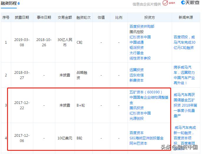 汽车行业萧条分析,汽车行业投资下滑原因