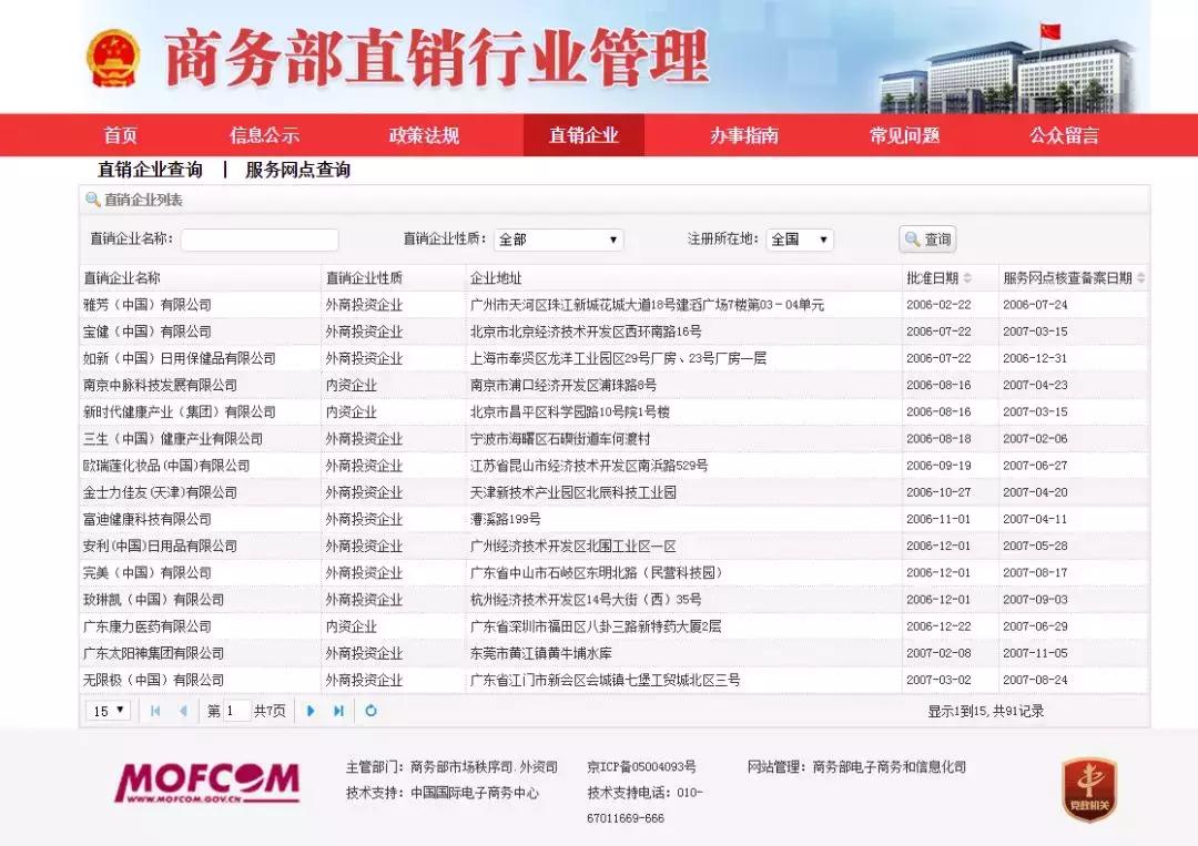 保健品真能治疗病吗,保健品真的可以调理身体吗