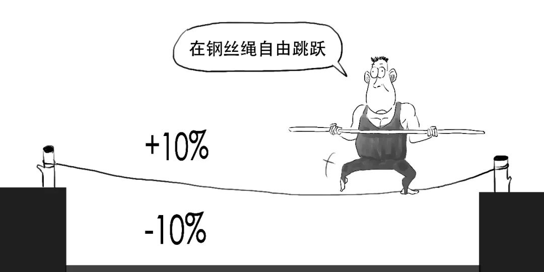 创业板注册制跟之前有什么区别,创业板注册制和以前有什么区别