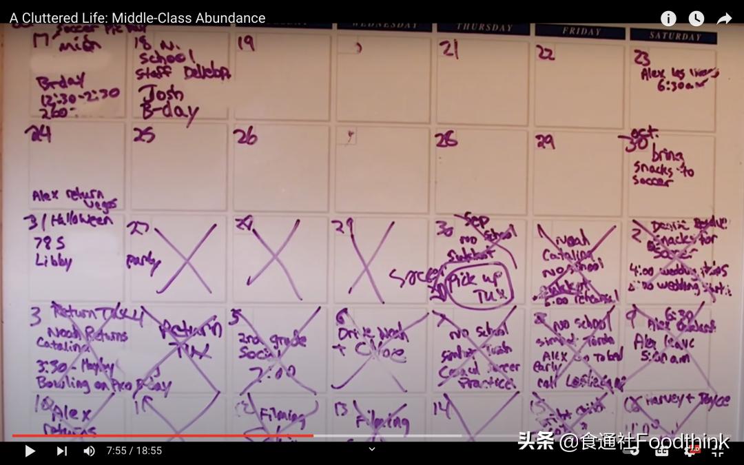 冰箱越大，吃得越差？美国中产冰箱里的食物体系