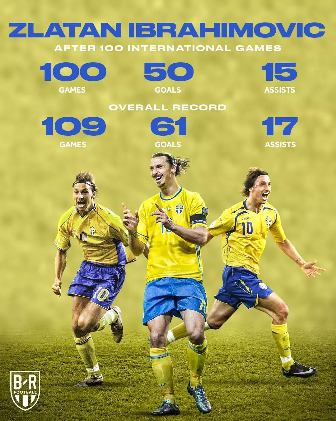 内马尔第一次对阵阿根廷,内马尔第一场上场吗