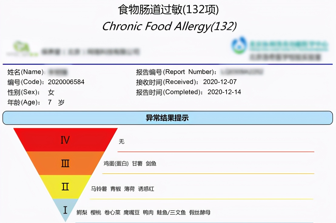 刚入睡就哭反反复复睡不好,一到晚上就情绪崩溃要哭睡不着