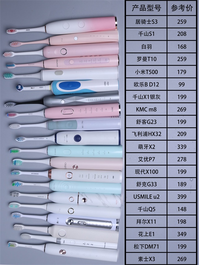 哪个品牌的电动牙刷基础款做得好,超实惠超好用的电动牙刷测评