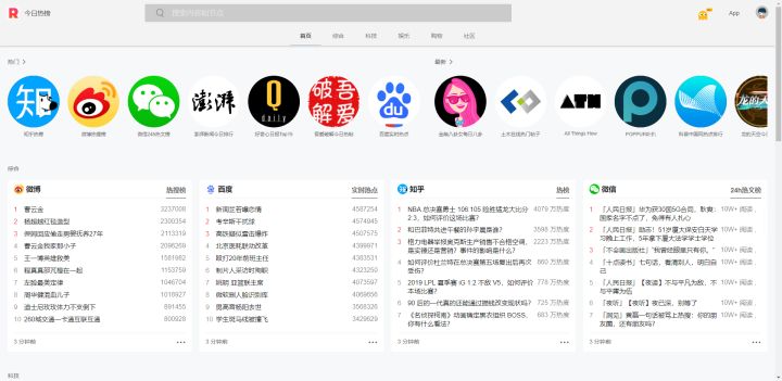 哪个网站帮你打开了新世界的大门,有什么网站让你刷新对世界的认知