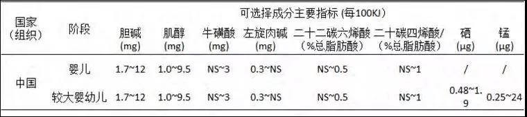 海淘奶粉和贸易奶粉的区别,海淘奶粉靠谱还是电商靠谱