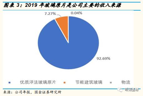国金研究工程机械深度分析,国金研究投资策略