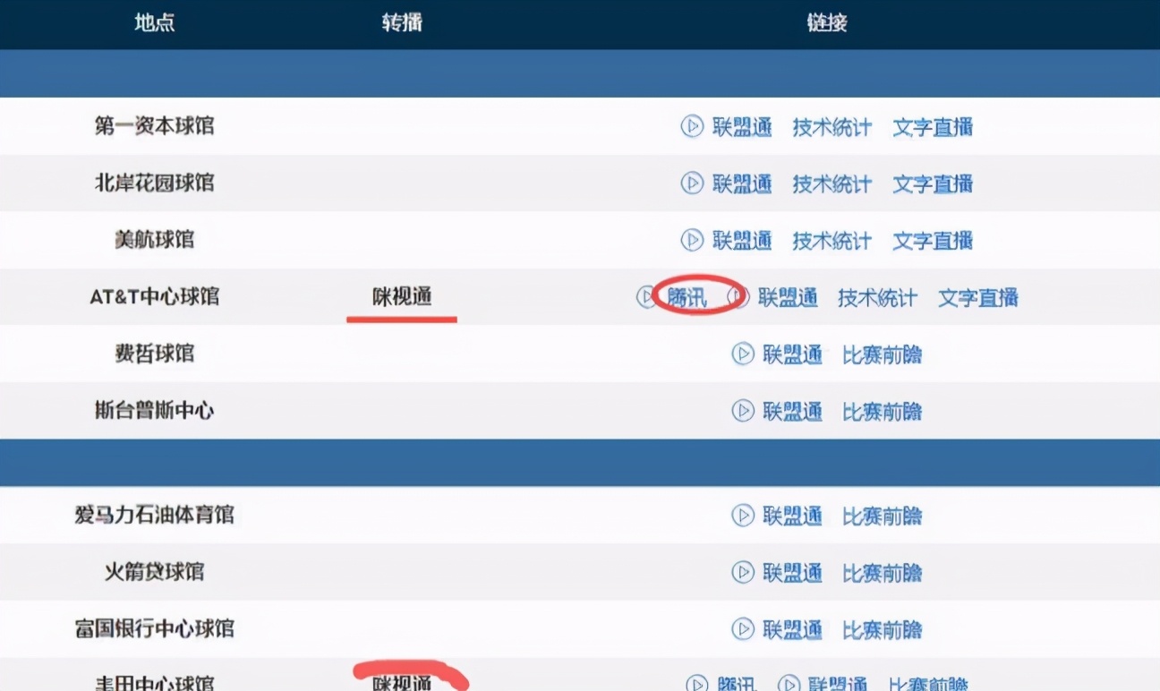 新赛季nba转播计划,nba新转播合同最新消息