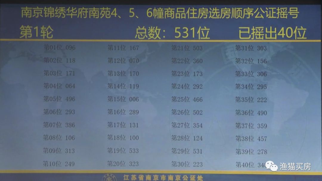 中冶、创维今日齐登记，中国铁建青秀城领销许，碧景山庄将加推！