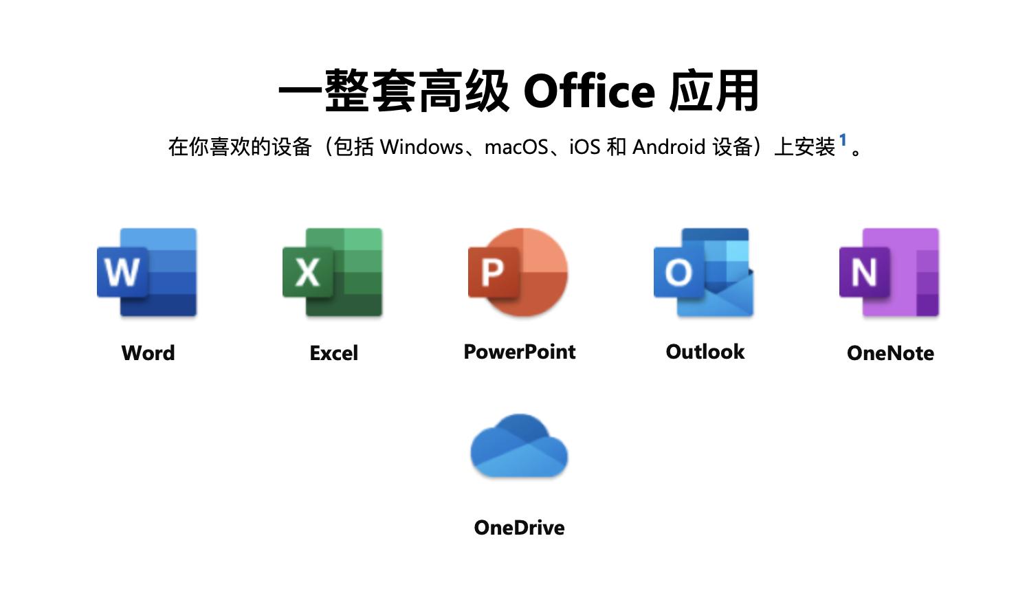 新手入门ipadpro必备软件,ipadpro的各种小技巧