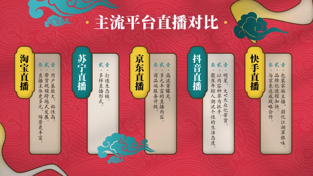 古风秋天ppt背景高清大图,ppt怎么设置古风文字