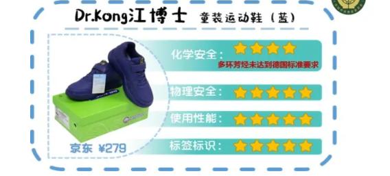 含致癌物的童鞋,十大致癌童鞋排行榜