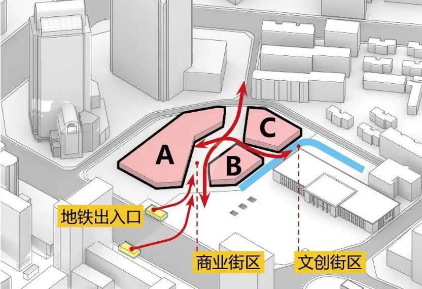 厚石设计|由TOD引导的徐州商业核心区综合城市更新