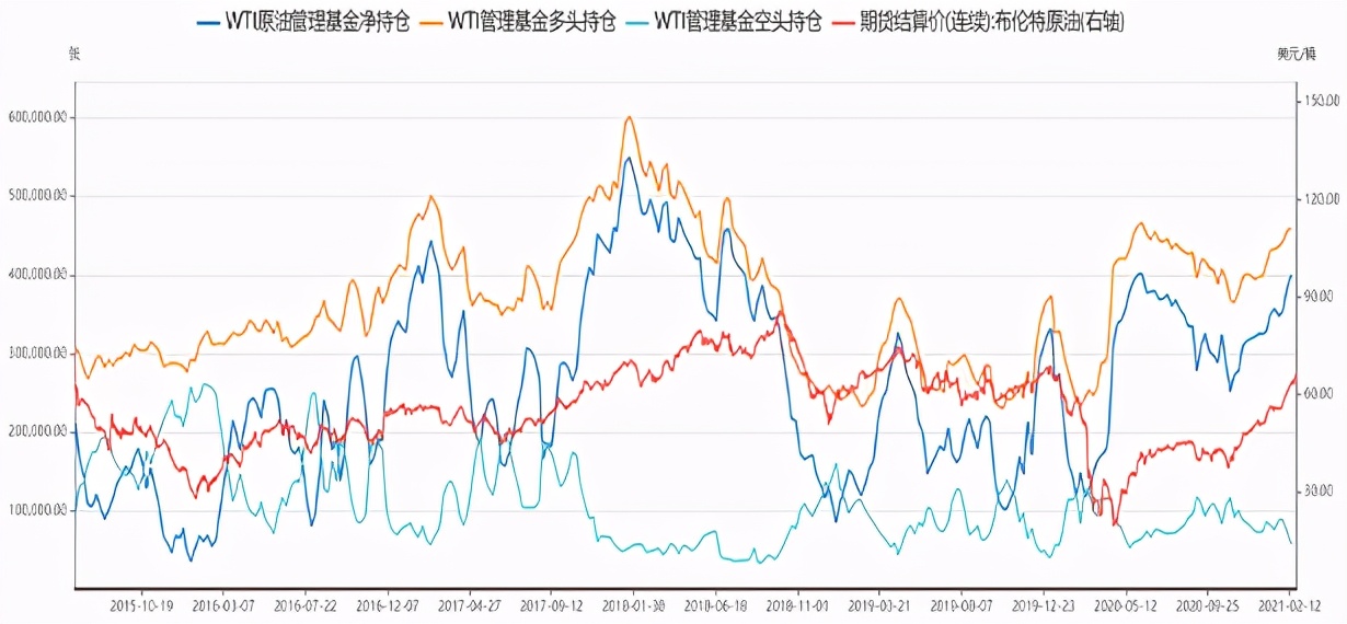 美股石油股下跌对a股影响,周五美股下跌周一a股的影响