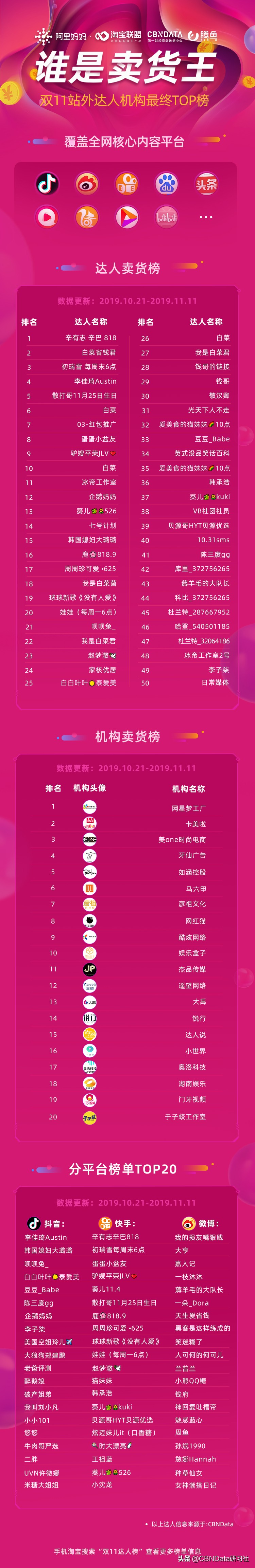 快手貂绒大衣,100%正品貂皮大衣价位1千多一件