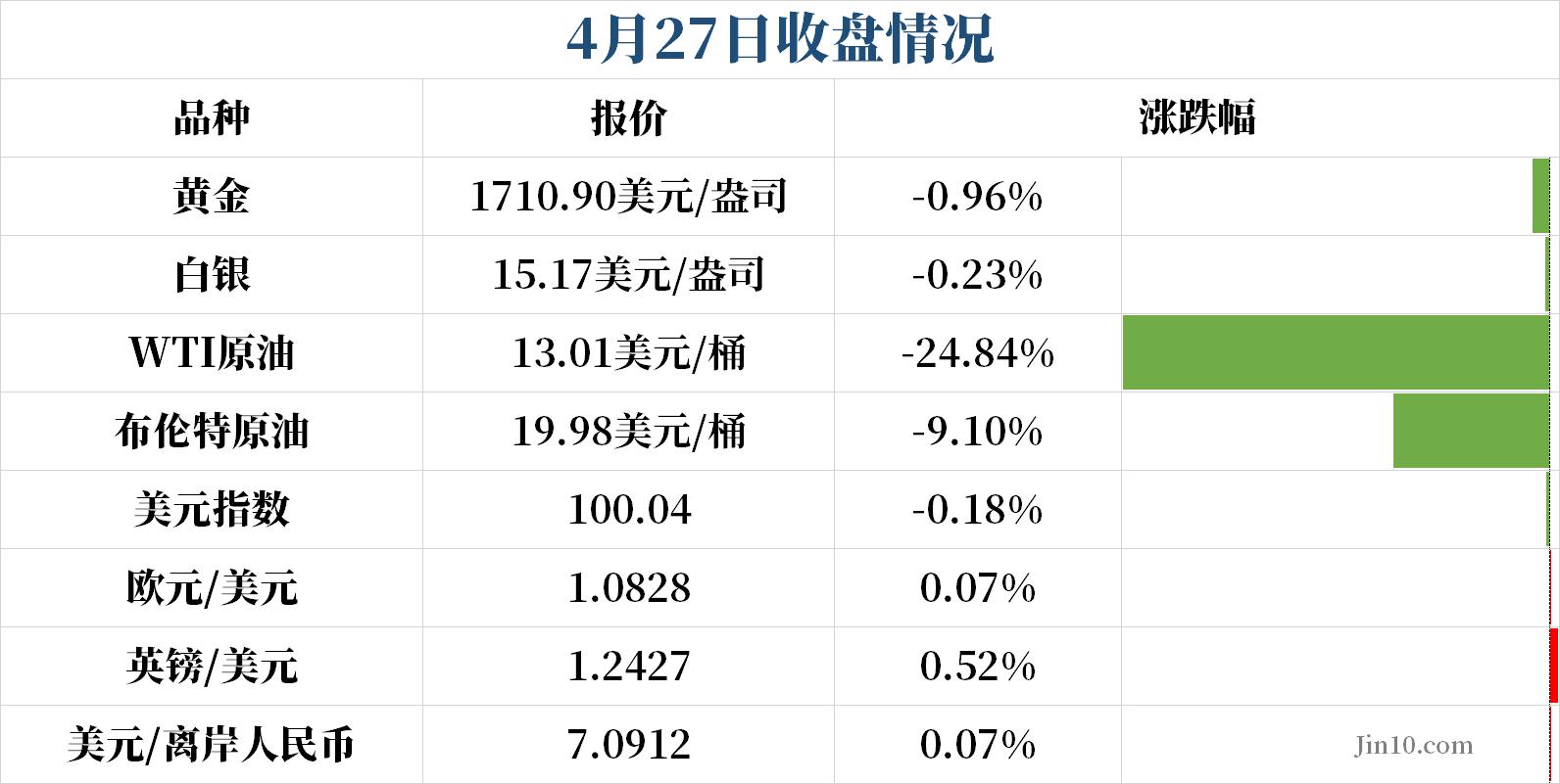 黄金合约交割日,黄金期货交割日一览表2024