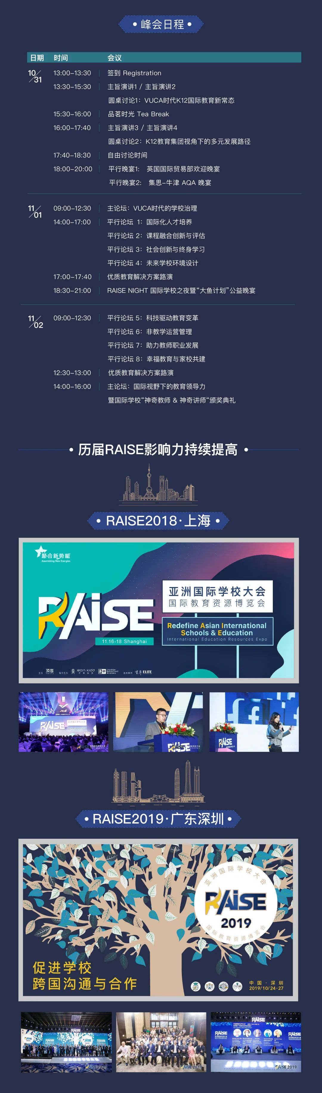 读懂RAISE2020访校线路提前目睹华东地区国际学校风采