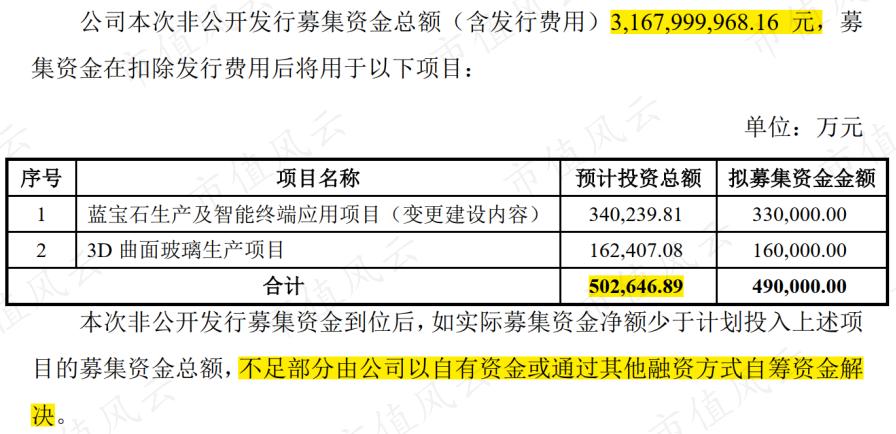 蓝思科技utg玻璃盖板,玻璃盖板蓝思